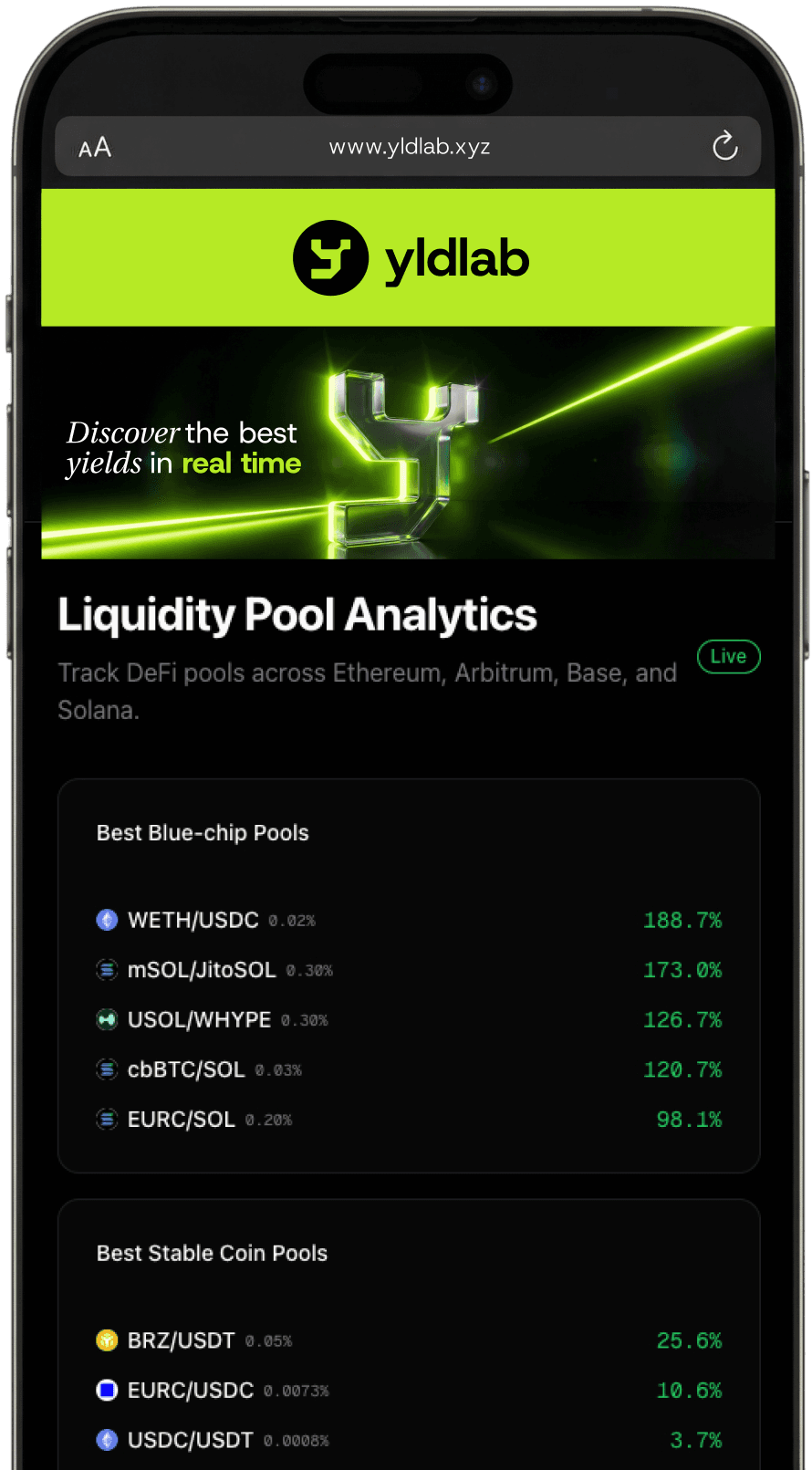 YLD Lab